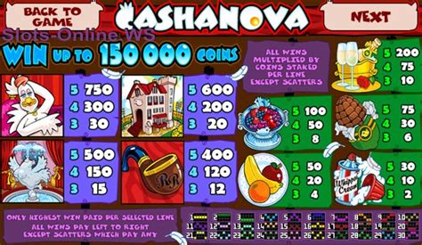 cashanova payout|Cashanova Slot Review .